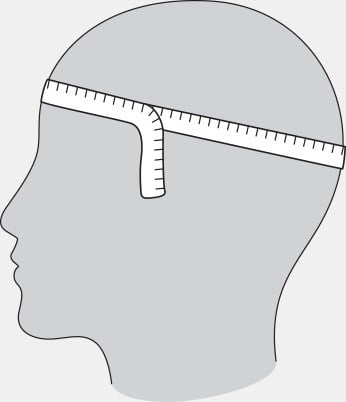 Head circumference