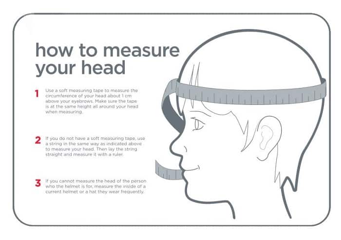Measuring your head