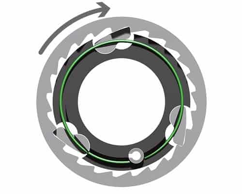 Ratchet and pawl mechanism